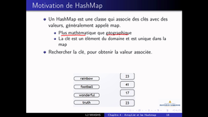 L2 MIASH POO - Chap. 4 Hashmaps
