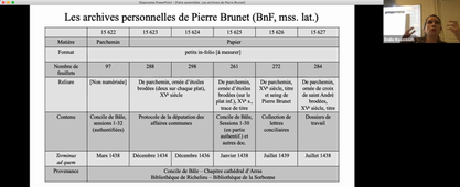 Faire assemblée. Les archives de Pierre Brunet, notaire du concile de Bâle