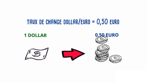 Option de change (TD12)