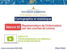 Travail préparatoire à la réalisation d'une courbe de Lorenz
