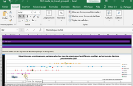 1_Distanciel_L2Stat_transformations_de_variables_quanti_1_Introduction_CLeduc