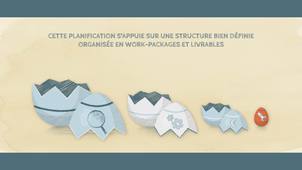 2.4 Structurer son projet de recherche en groupe d’activités (WP) et livrables