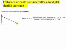PostTD4.4 - vallée, pente et risque