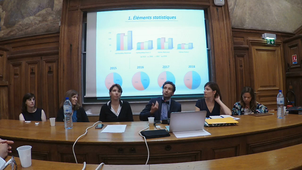 Regroupement Du Samedi 14 Septembre 2019 (1)