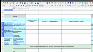 Consignes Partiel M2 S2I MIAGE ISI7 Part 2 : Digital Transformation