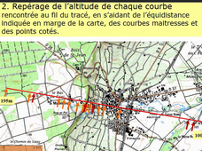 3. Réalisation du profil topographique