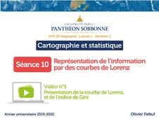 Présentation de la courbe de Lorenz et de l'indice de Gini
