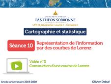 Construction d'une courbe de Lorenz