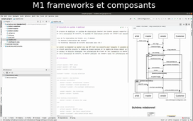 [MIAGE M1FC] Présentation du projet et chargement dans intelliJ