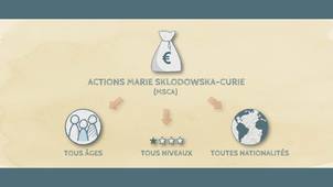1.4 Les actions Marie Sklodowska-Curie