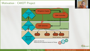 [Nicolas Herbaut] SDN Intent-based conformance checking: application to security policies