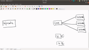 M1 MIAGE FRAMEWORK & COMPOSANTS: PARTIEL BLANC / INTERFACES