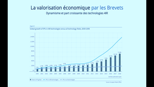 (6/10) L'IA et l'Europe : quelle 