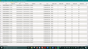 Initiation au plugin GroupStats